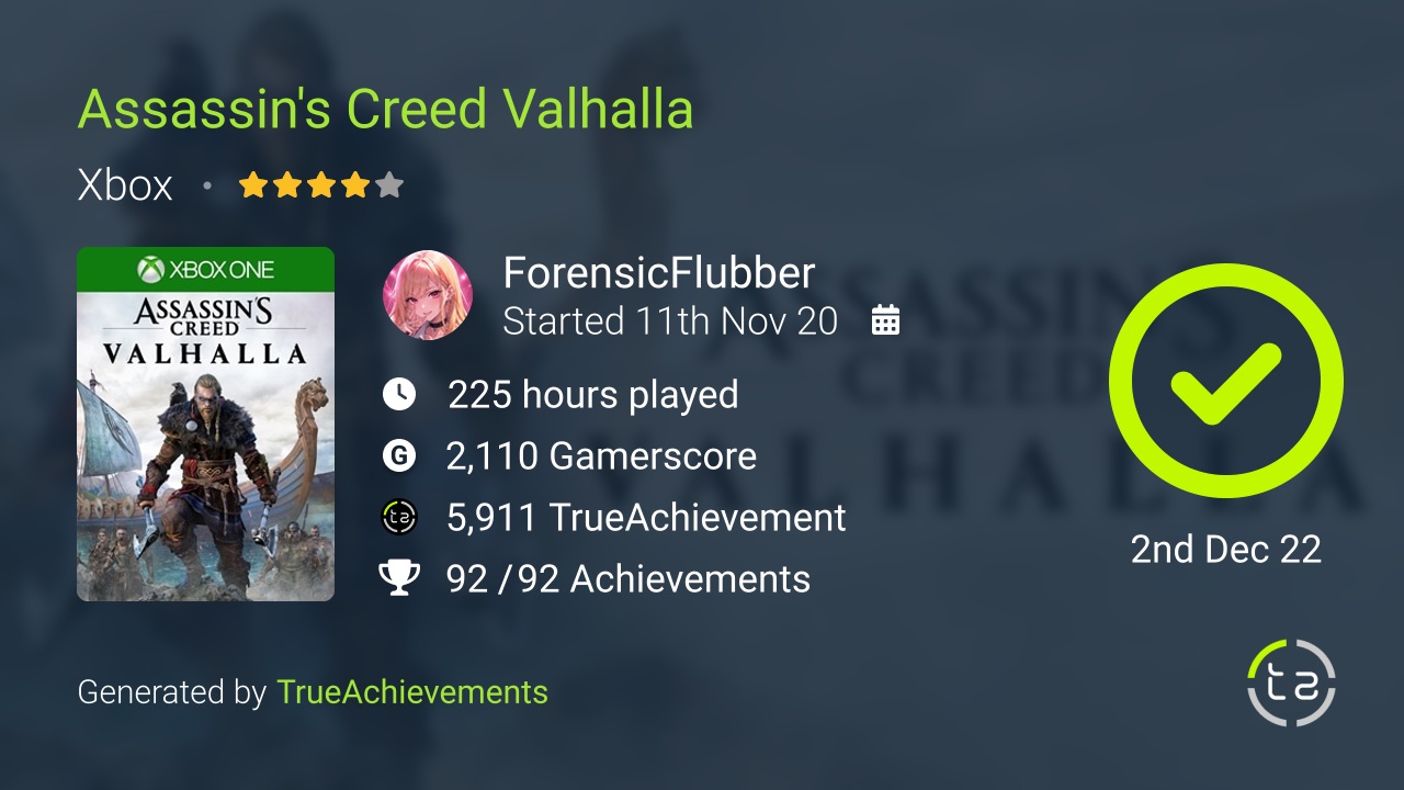 Assassin's Creed Valhalla achievement summary